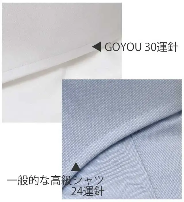 細かな運針